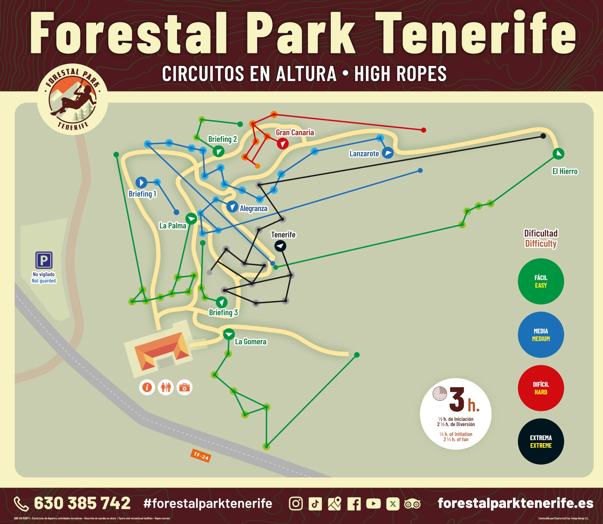 Forestal Park Tenerife